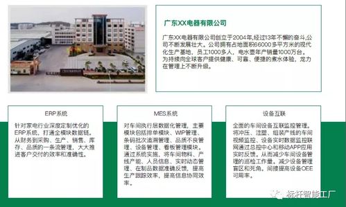 探究数字化工厂建设的 六步法